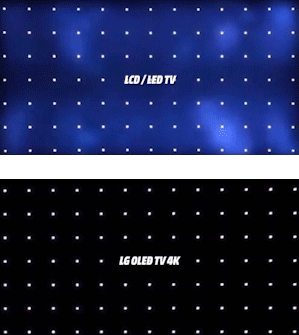 LCD/LED TV vs. LG OLED TV
